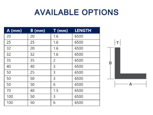 Aluminium Angle Bar (6.5m) - Image 2